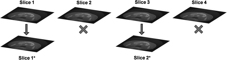 Figure 32