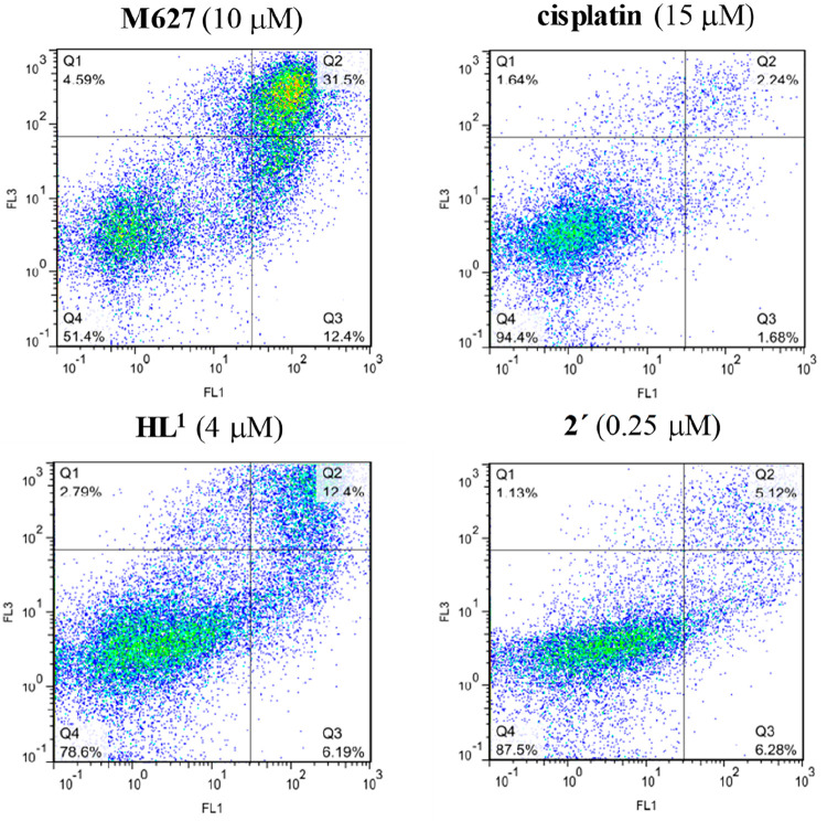 Figure 14