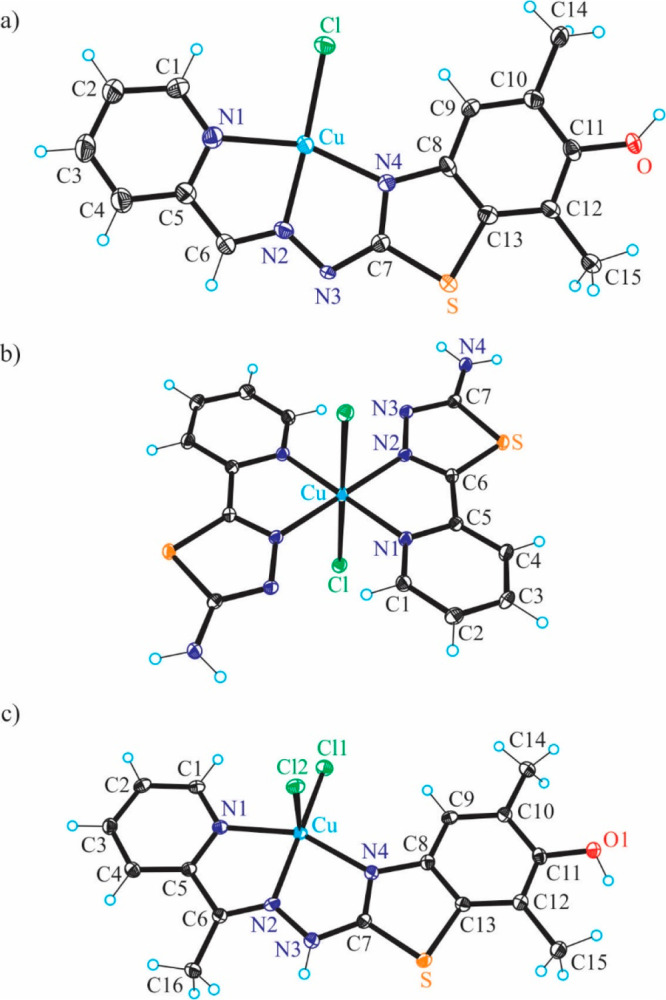 Figure 6