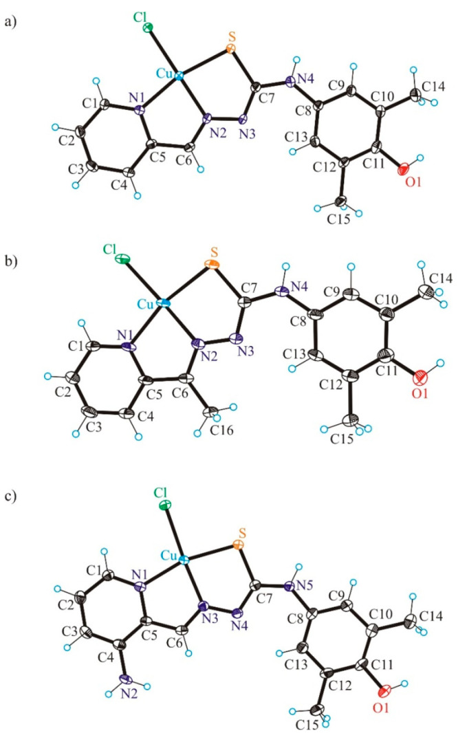 Figure 4