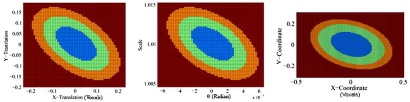 Fig. 4