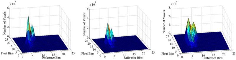 Fig. 10