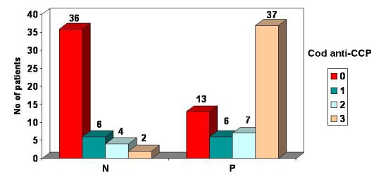 FIG. 11