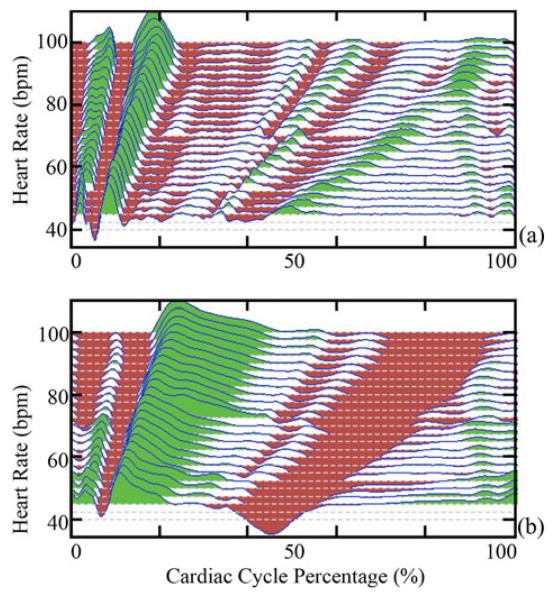 Fig. 10