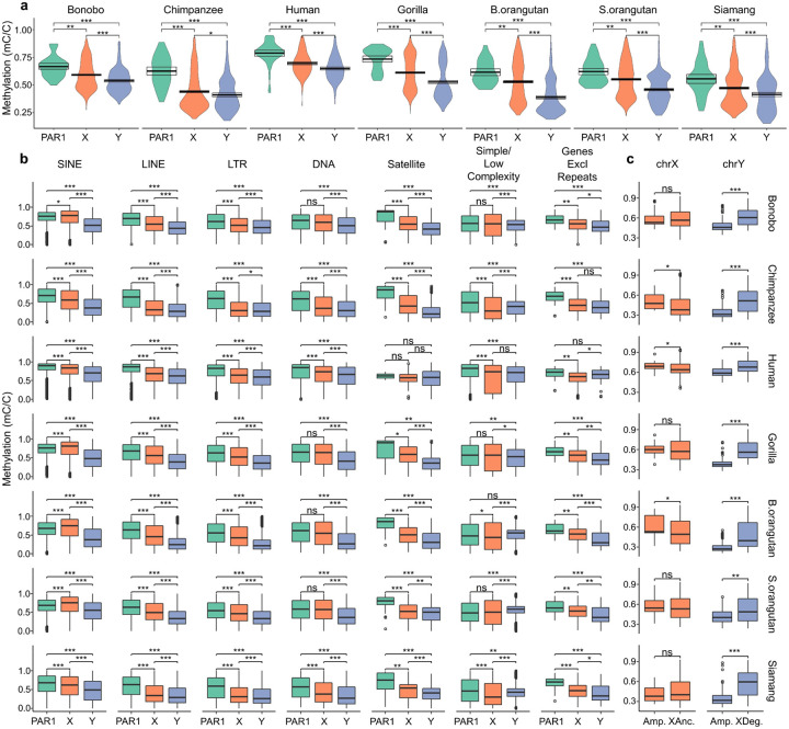 Extended Data Figure 4.