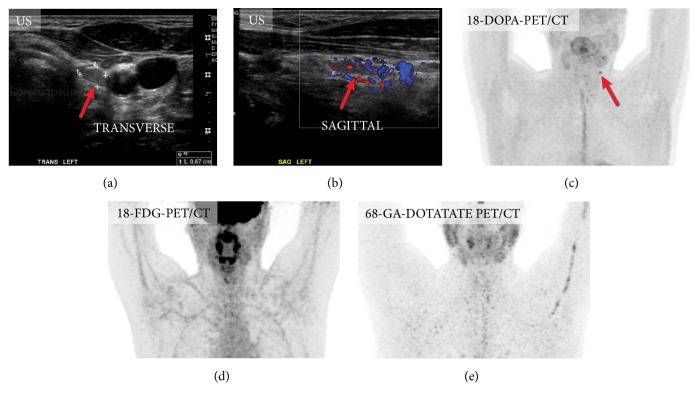 Figure 6