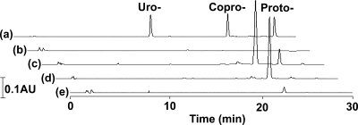 FIG. 5.