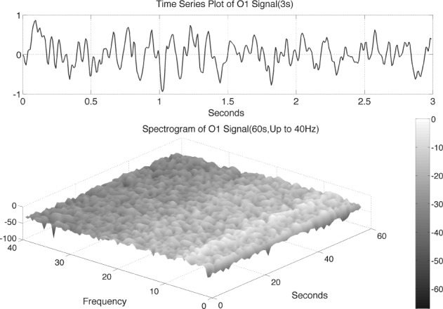 Figure 1.