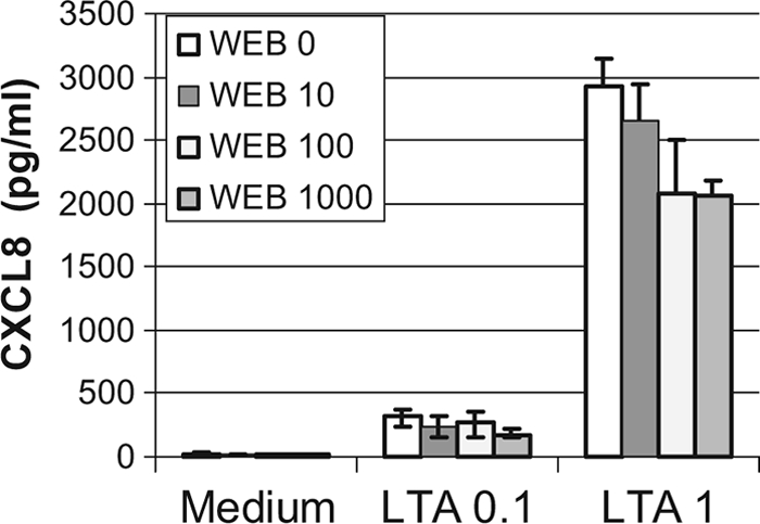 FIG. 9.