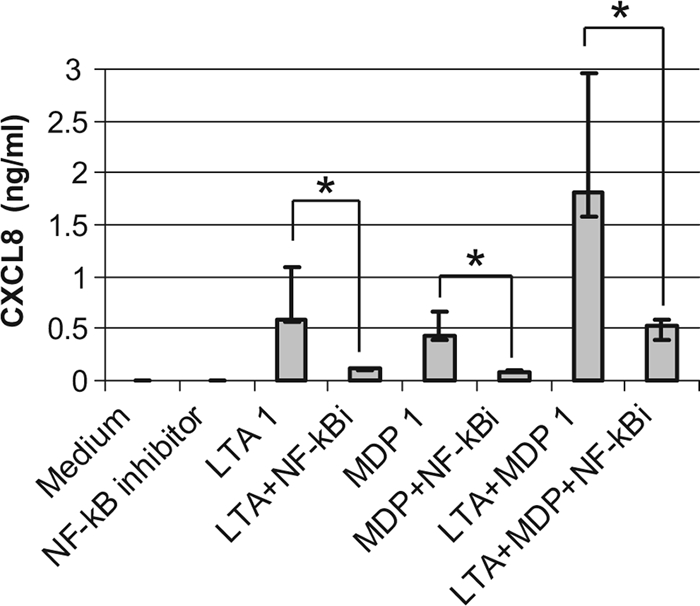 FIG. 11.