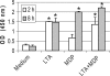 FIG. 10.