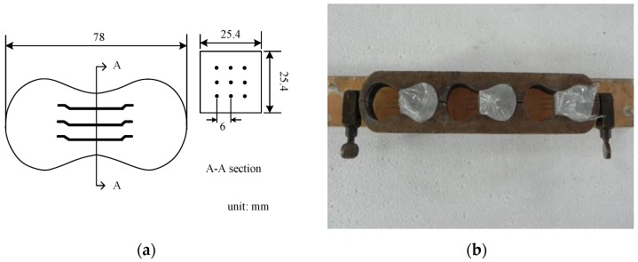 Figure 8