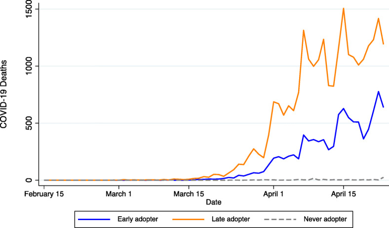 Fig. 1: