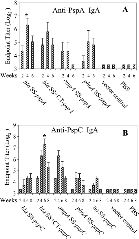 FIG. 8.