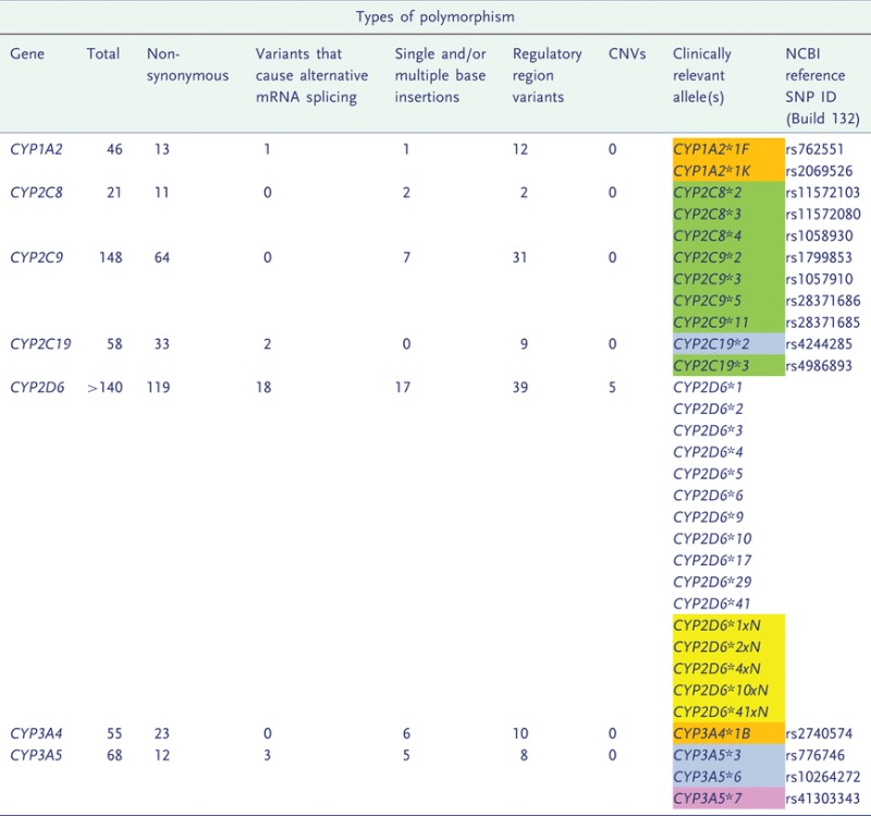 graphic file with name eot010t1.jpg