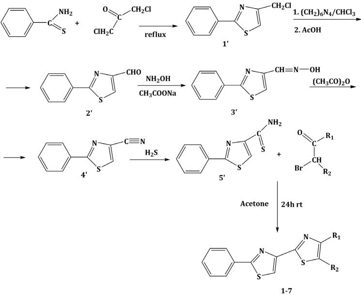 Scheme 1