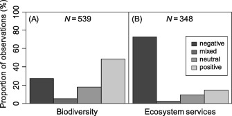 BRV-12193-FIG-0002-b