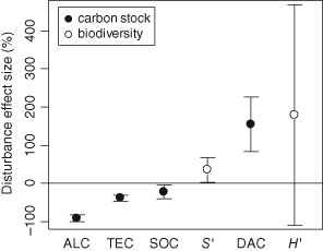 BRV-12193-FIG-0004-b