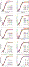 Extended Data Figure 1.