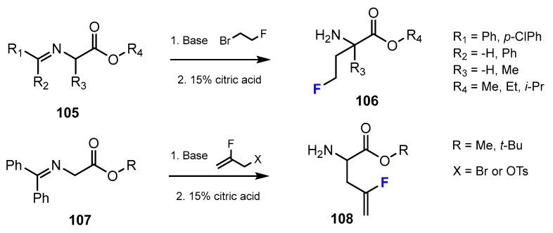 Scheme 27