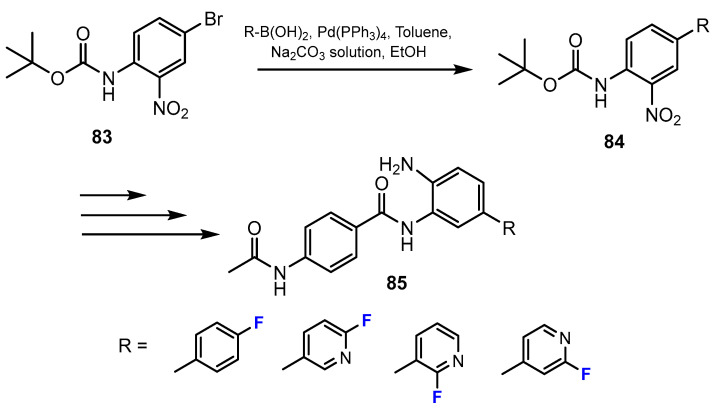 Scheme 20