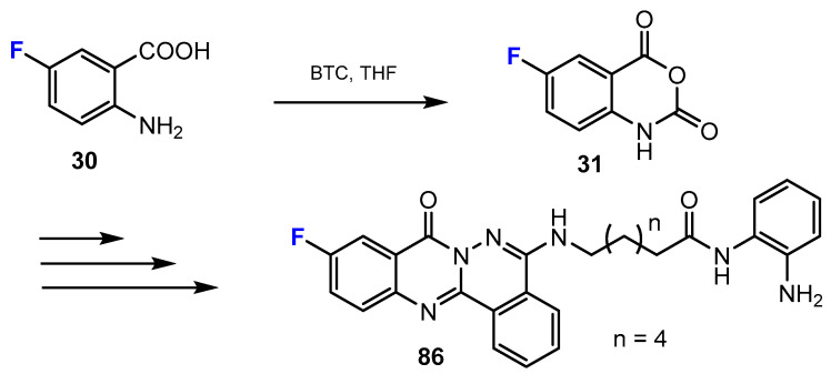 Scheme 21