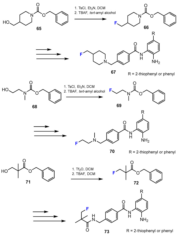 Scheme 17