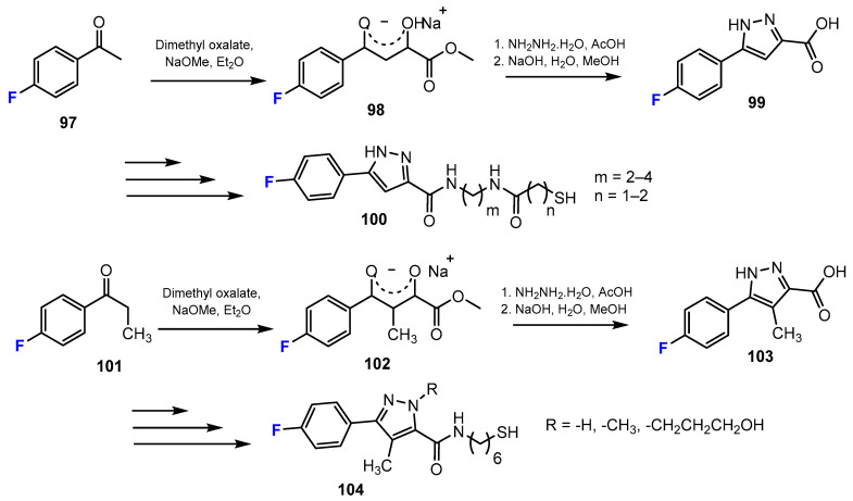 Scheme 26