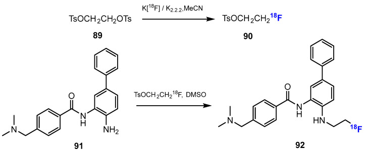 Scheme 23