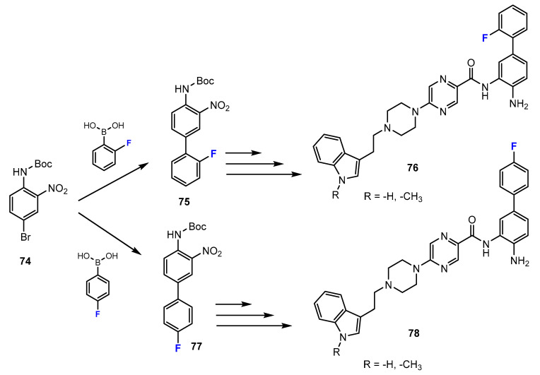 Scheme 18