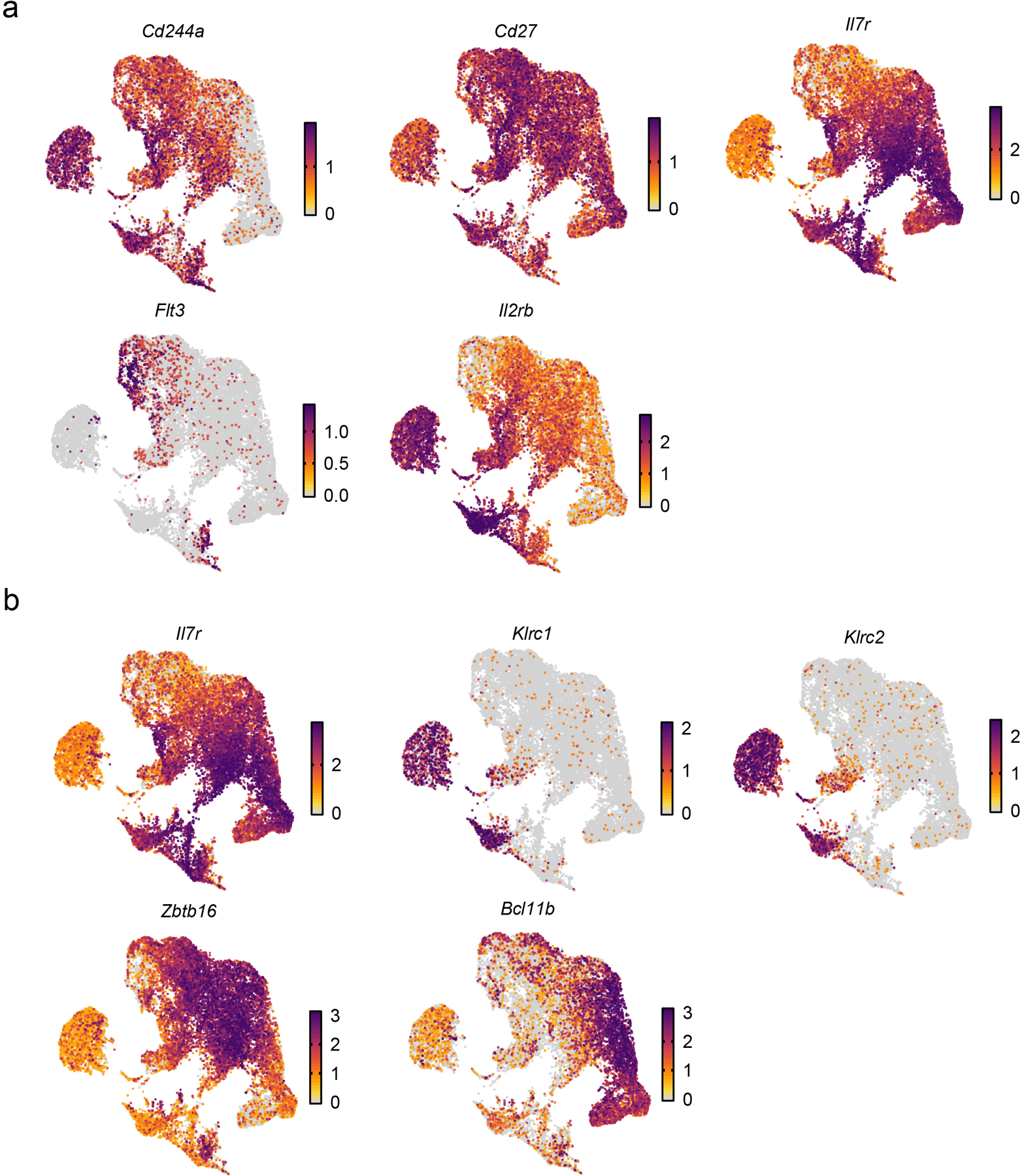 Extended Data Fig. 3.