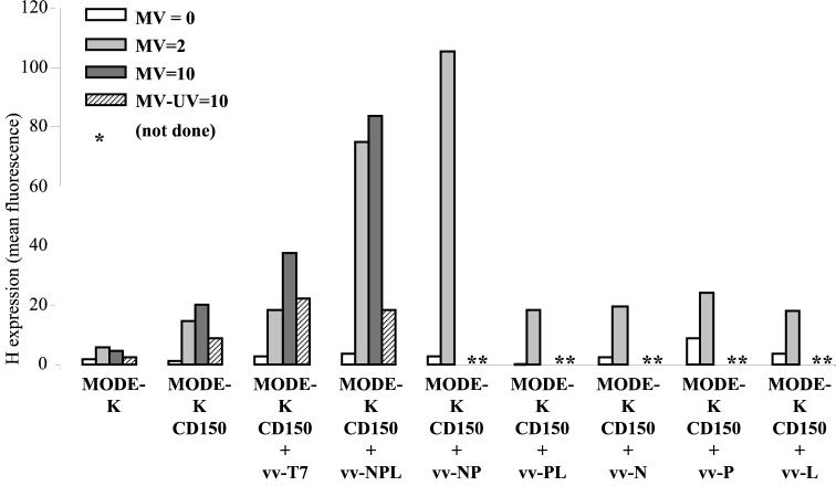 FIG. 7.