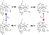 Figure 7.