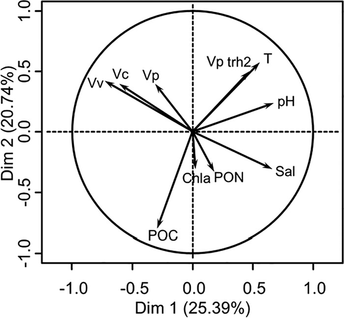 FIG 4