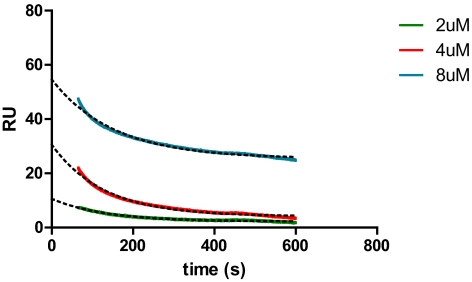 Fig. 6.