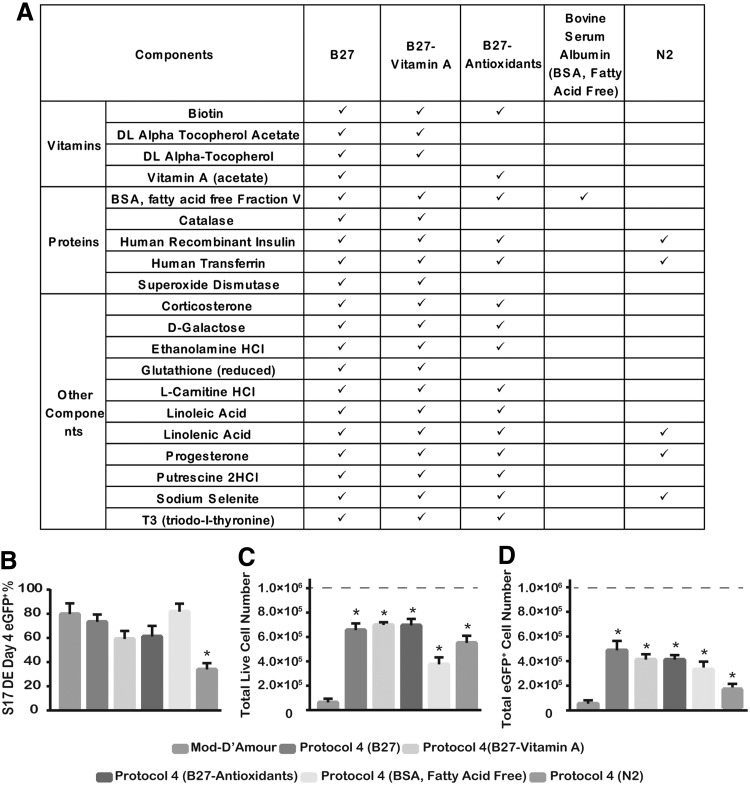 FIG. 4.