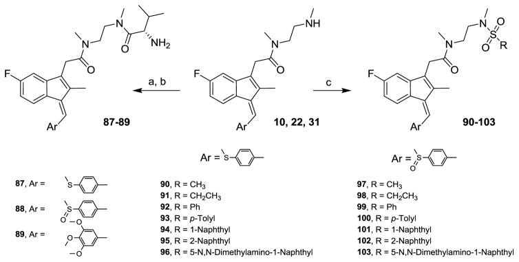 Scheme 2