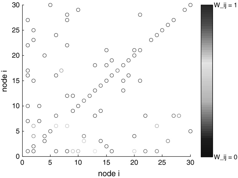 Fig. 2