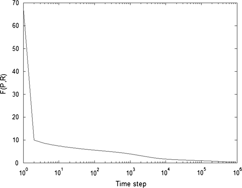 Fig. 1