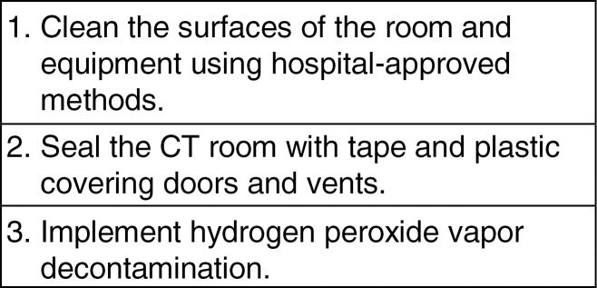 Figure 5: