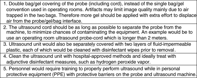 Figure 4: