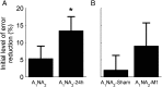 Figure 3.