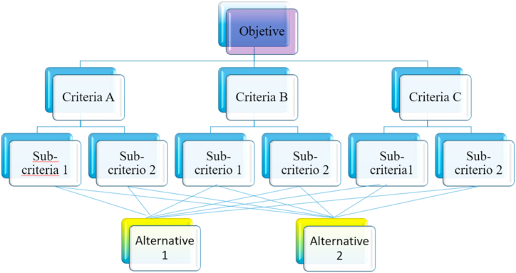 Fig. 9