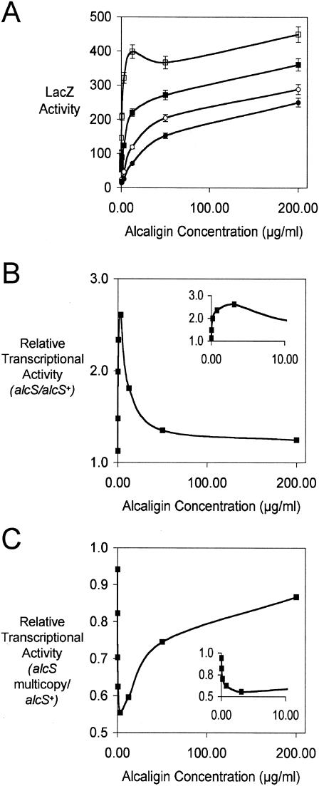 FIG. 8.