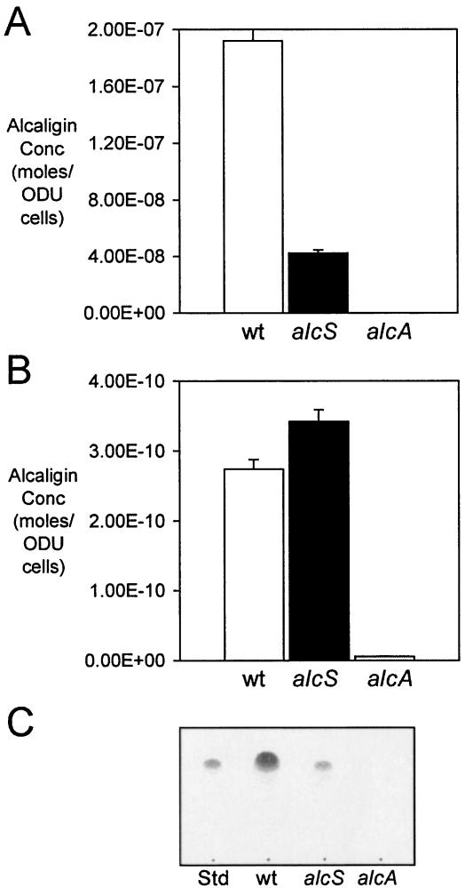 FIG. 4.