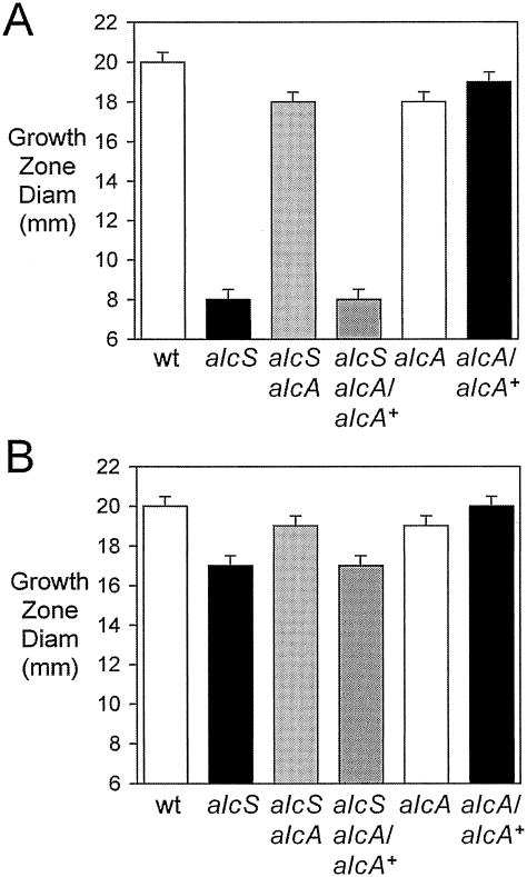 FIG. 7.