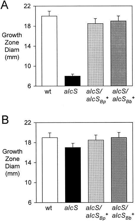 FIG. 5.