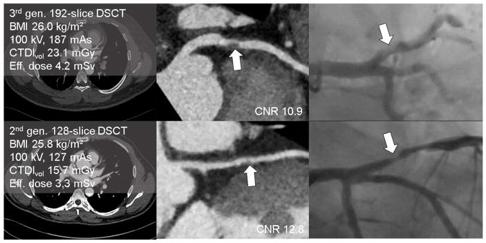 Fig 5