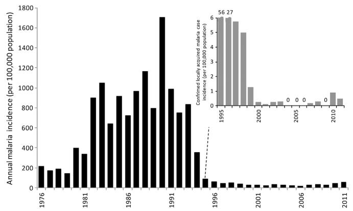 Figure 3.7