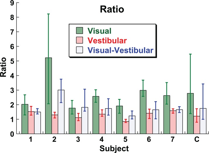 Fig 4